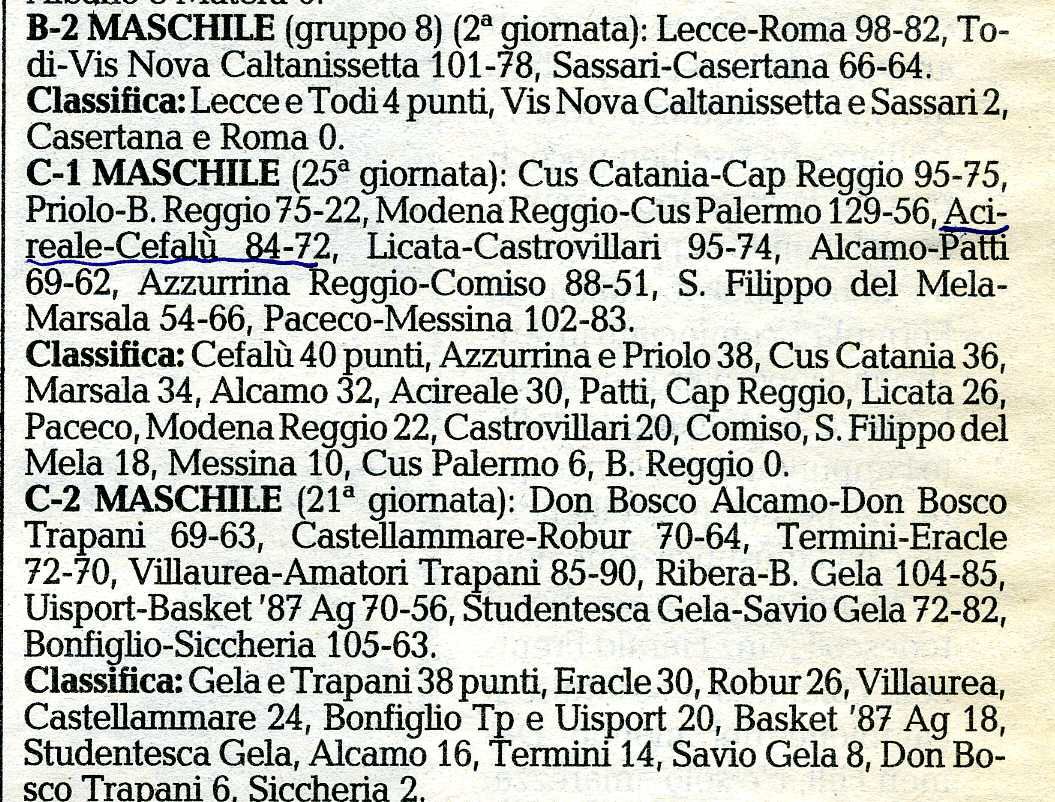 19970310 Basket061.jpg